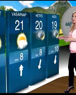 Schönstem Wetter Frau #27796072