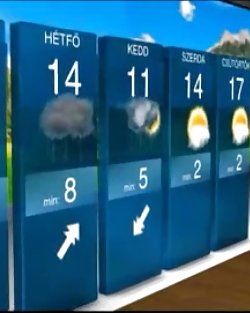 Schönstem Wetter Frau #27796100