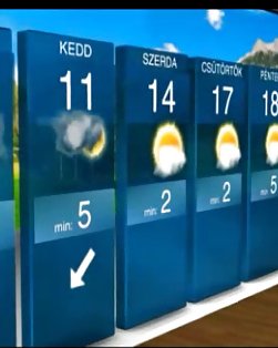 Schönstem Wetter Frau #27796109