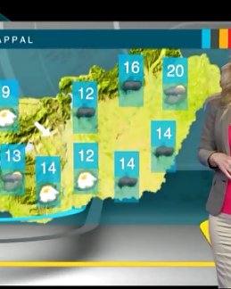 Schönstem Wetter Frau #27796116