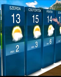 Schönstem Wetter Frau #27796122