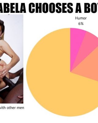 Berühmtheit gangbang Beschriftungen #750
 #90217318