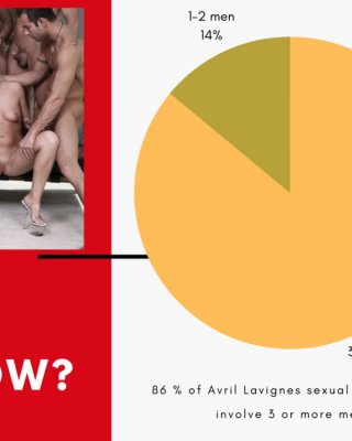 Xxx 786 - Celebrity gangbang captions #786 (avril) Fotos Porno, XXX Fotos, ImÃ¡genes  de Sexo #3676218 - PICTOA